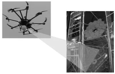 Figure 1. The conceptual image of measurement by Opt-copter.