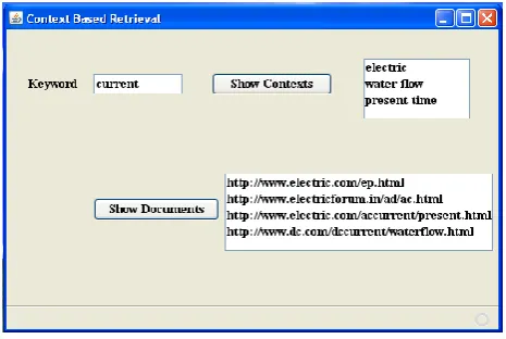 Figure 4: Node structure. 