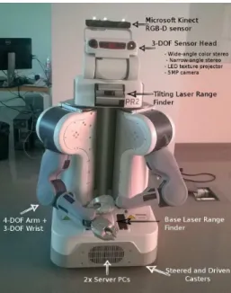 Fig. 2: The PR2 robot with part of its sensors and hardware information.
