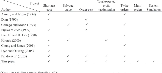 Table 1. The comparison between literature and this paper.