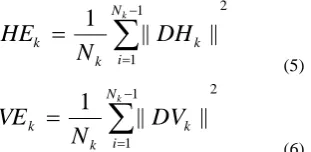 Fig.6. Binary image template formed using energies in  DWT-DCT domain. 
