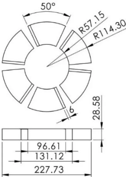 Figure 1: Sketch for conventional thrust bearing with characteristic dimensions 