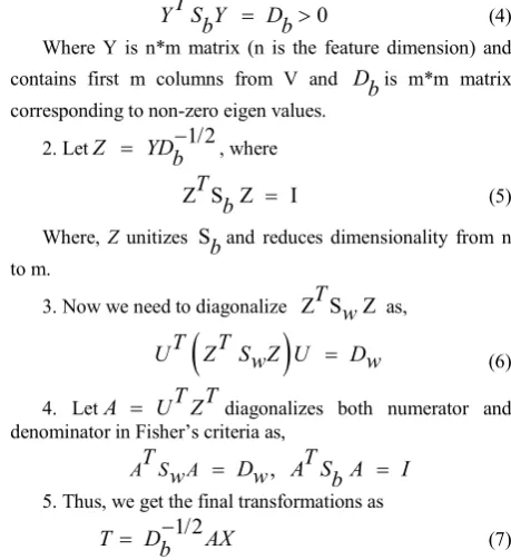 Figure 3.  Two level wavelet decomposition. 