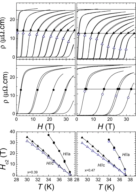 FIG. 3. Left: Magnetic-ﬁeld-dependent resistivity of sample