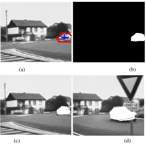 Fig 5: (a) First frame with hard constraints, (b) Object selected by graph cuts -to be tracked, (c), (d) The object 