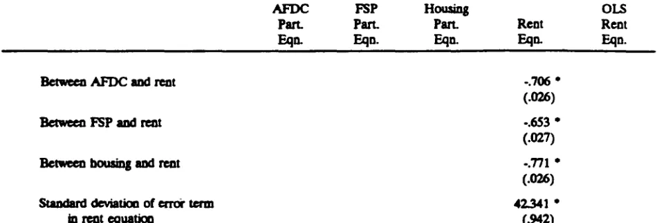 TABLE m.2(continued)