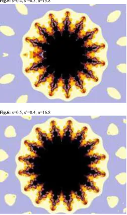 Fig.5: s=0.4, s’=0.3, n=15.8 