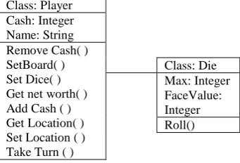 Figure 1(a).  