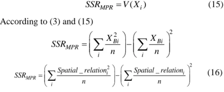 Figure 3. The Modified MPRs Selection (SSRMPR) 