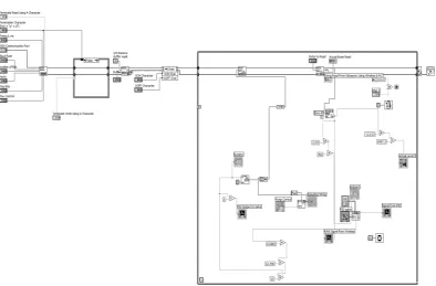 Figure 5. Block diagram of the wireless PI controller. 