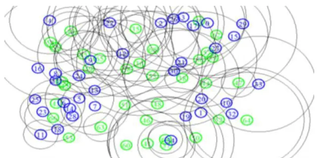 Figure 16 Screenshot of network animation for 70 nodes 