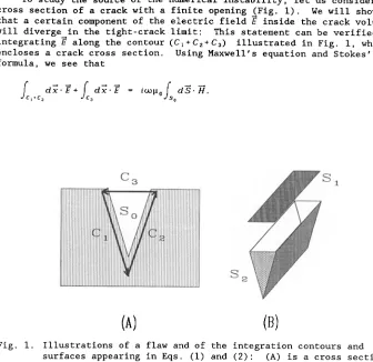Fig . 1 . Illustrations of a flaw and of the integration contours and surfaces appearing in Eqs 
