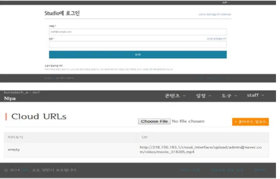 Figure 2. Content management web site.
