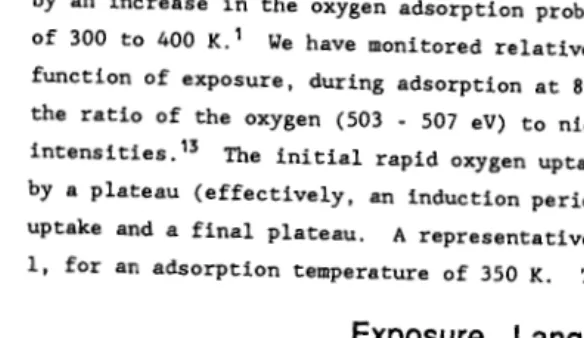 FIGURE 1 oxygen exposure 