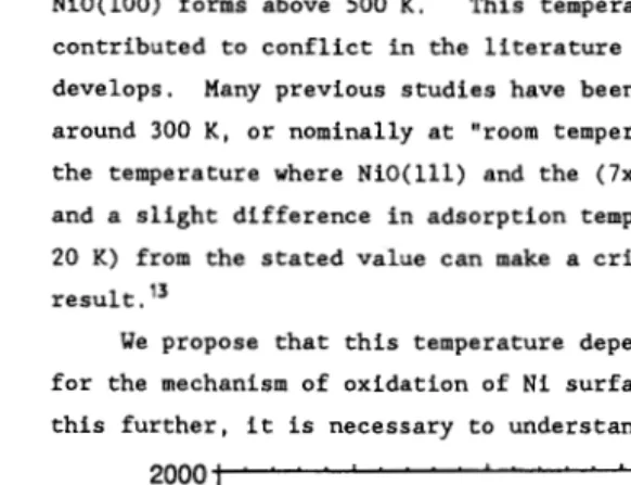 FIGURE the LEED patterns The NiO(lll) pattern (triangles circles) associated 3 Normalized maximum intensity of with NiO(lll) and Ni0-(7x7) structures