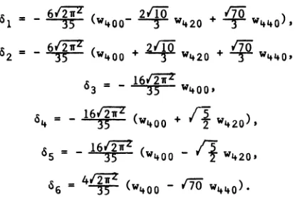 Table 1 shows some results for Cu and for Al of three different For present purposes, the numbers associated with the Al samples identifiers to distinguish samples of different texture