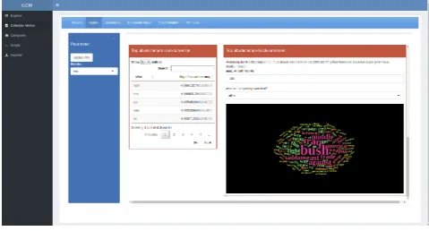 Figure 4: LCM Context Volatility Results. Screenshot ofcontext volatility visualization.