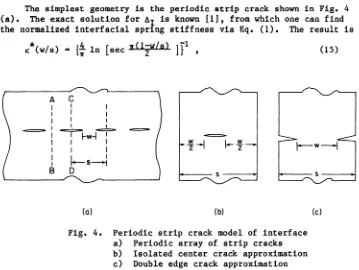 Fig. 4. Periodic strip crack model of interface a) Periodic array of strip cracks 