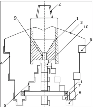 Figure 4. Peak-shaped blade bit (patent RK No. 33077 (104033)). 