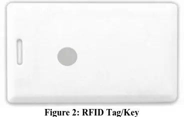 Figure 3: RFID Reader   