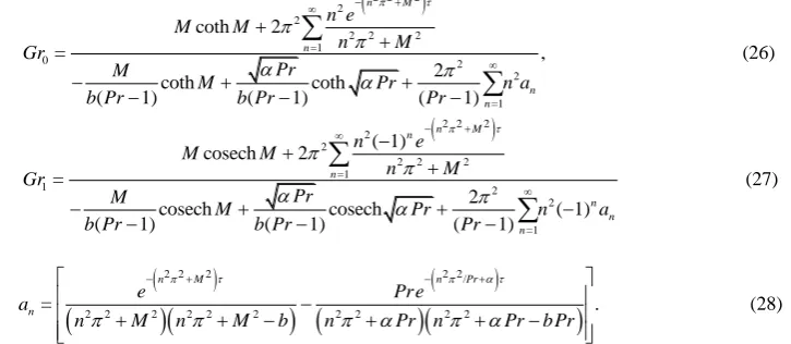 Table 3. Critical Grashof number 10 Gr20 at the plate = 0 with Pr= 0.71.