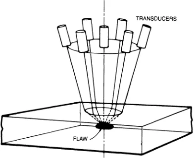 Fig. 1. 