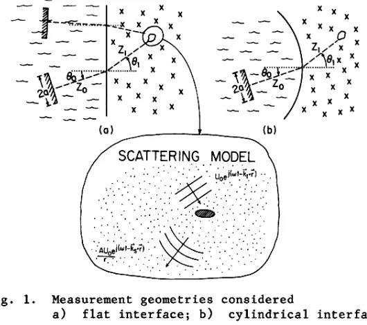 Fig. 1. 