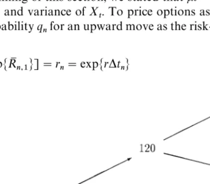 Fig. 1. Example dynamics.
