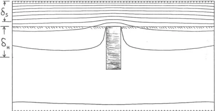 Fig. 12. b) Same case as in Fig. l2a except only one tenth of the flux lines are displayed in order to show current flow in the sleeve 