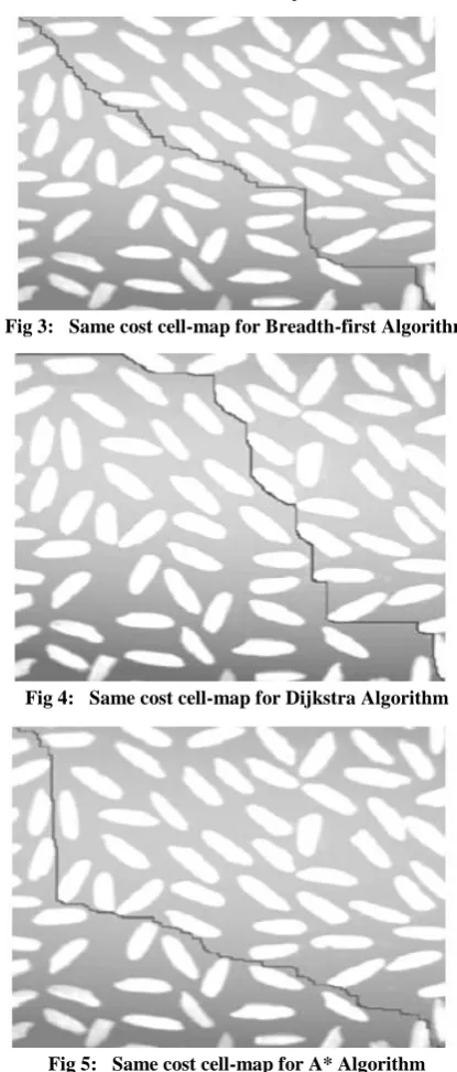 Fig 3:  Same cost cell-map for Breadth-first Algorithm 