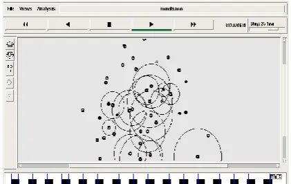 Figure 5 shows how the transmissions fails along with the time due to improper load balancing and due to increase in number of delays as the transmission proceeds towards its final stage