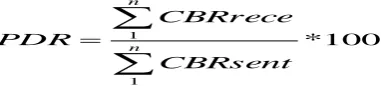 Table 1 Simulation Parameters 