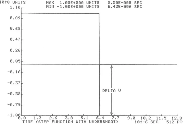 Fig. 10. 
