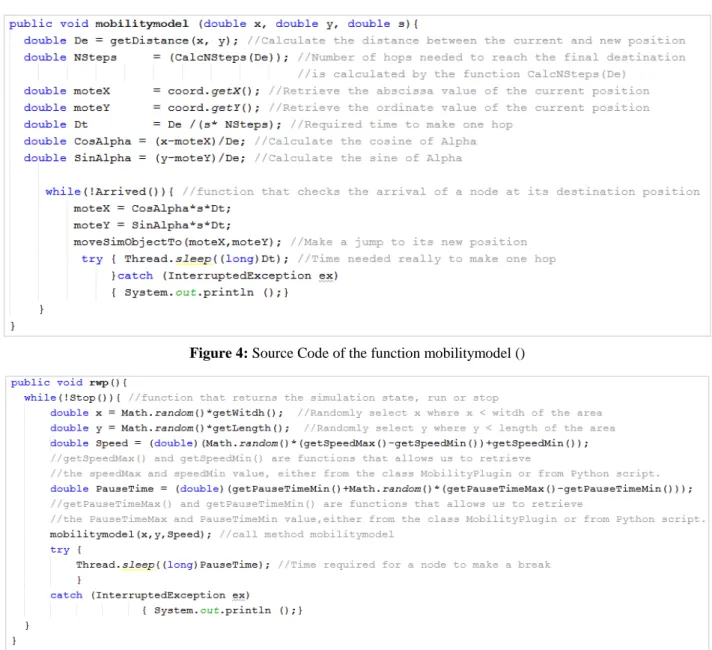 Figure 4: Source Code of the function mobilitymodel () 