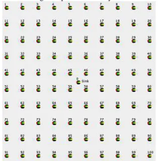 Table 4: Parameter values used in simulations 
