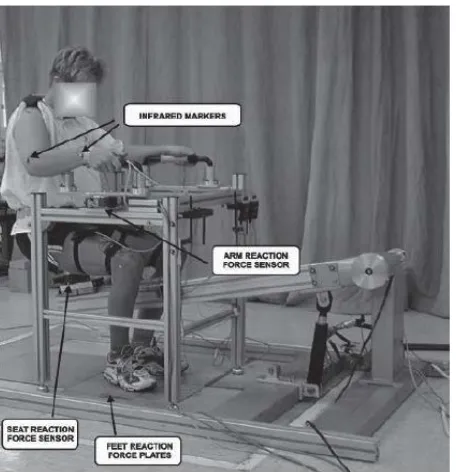 Figure 2. The standing up robotic chair equipped with inte-grated sensor networks [28]