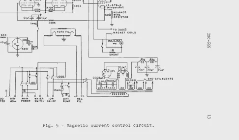 Fig. 5 - Magnetic curren~ control circuit. 
