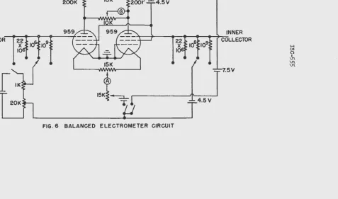 FIG. 6 BALANCED ELECTROMETER CIRCUIT 