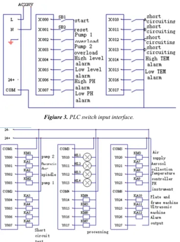 Figure 6. Short circuit detection circuit. 