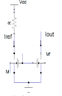 Table 4 : Summarizes the simulation results of the of the Basic 