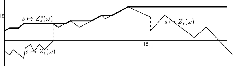 Figure 1.3 A path and its maximal path