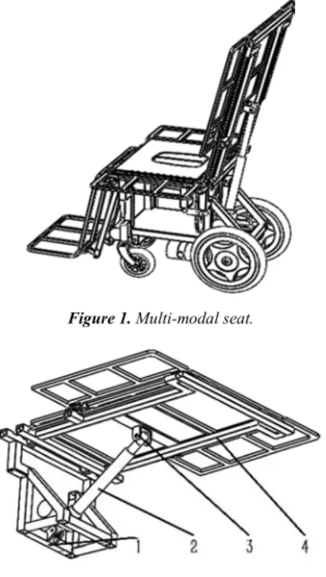 Figure 1. Multi-modal seat. 