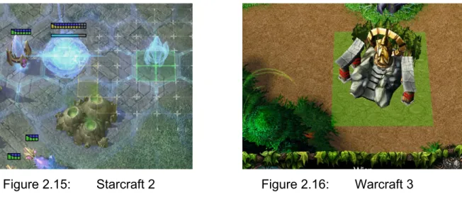 Figure 2.15:  Starcraft 2  Figure 2.16:  Warcraft 3 