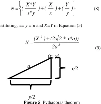 Figure 5. Pythagoras theorem  4.2 Cluster Head Selection 