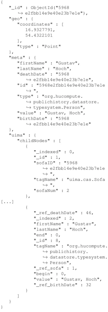Figure 3: Excerpt from an entry of a UIMA documentstored in MongoDB. The example is taken from the projectSTOLPERWEGE.
