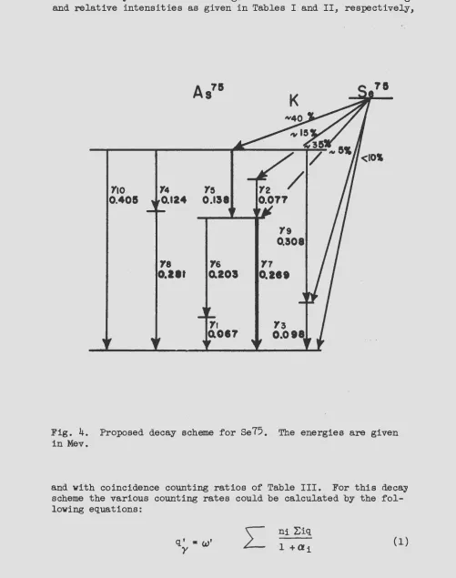 Fig. 4. in Mev. 