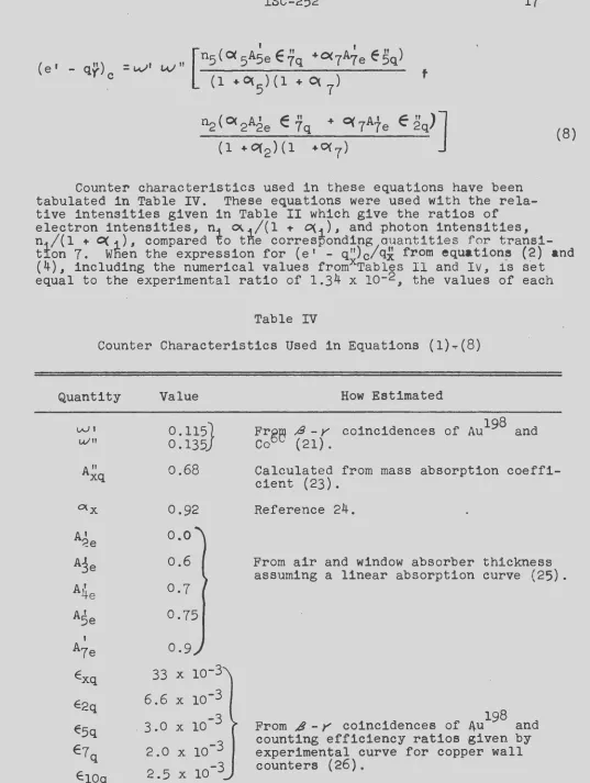 Table IV Counter Characteristics Used in Equations (1)~(8) 