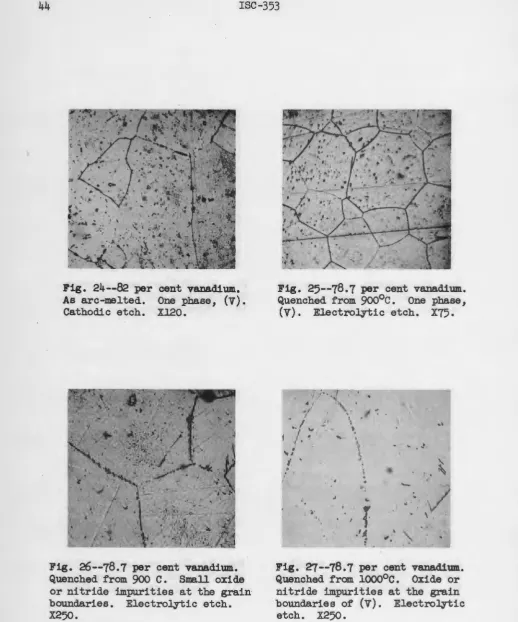 Fig. 24--82 per cent vanadium. As arc-melted. One phase, (V). 