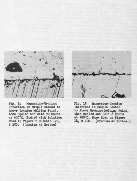 Fig. 14 Interface 