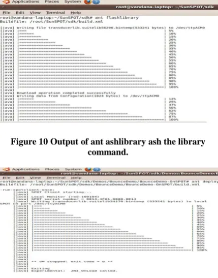 Figure 10 Output of ant ashlibrary ash the library command. 